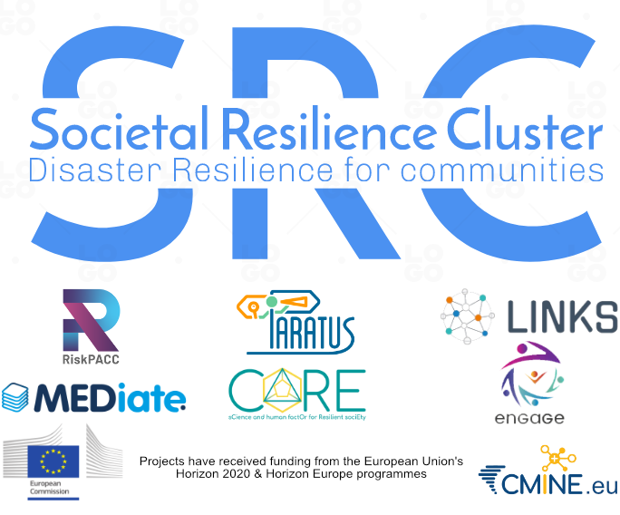 The image depicts the logos of projects from the societal resilience cluster which took part in the working group.